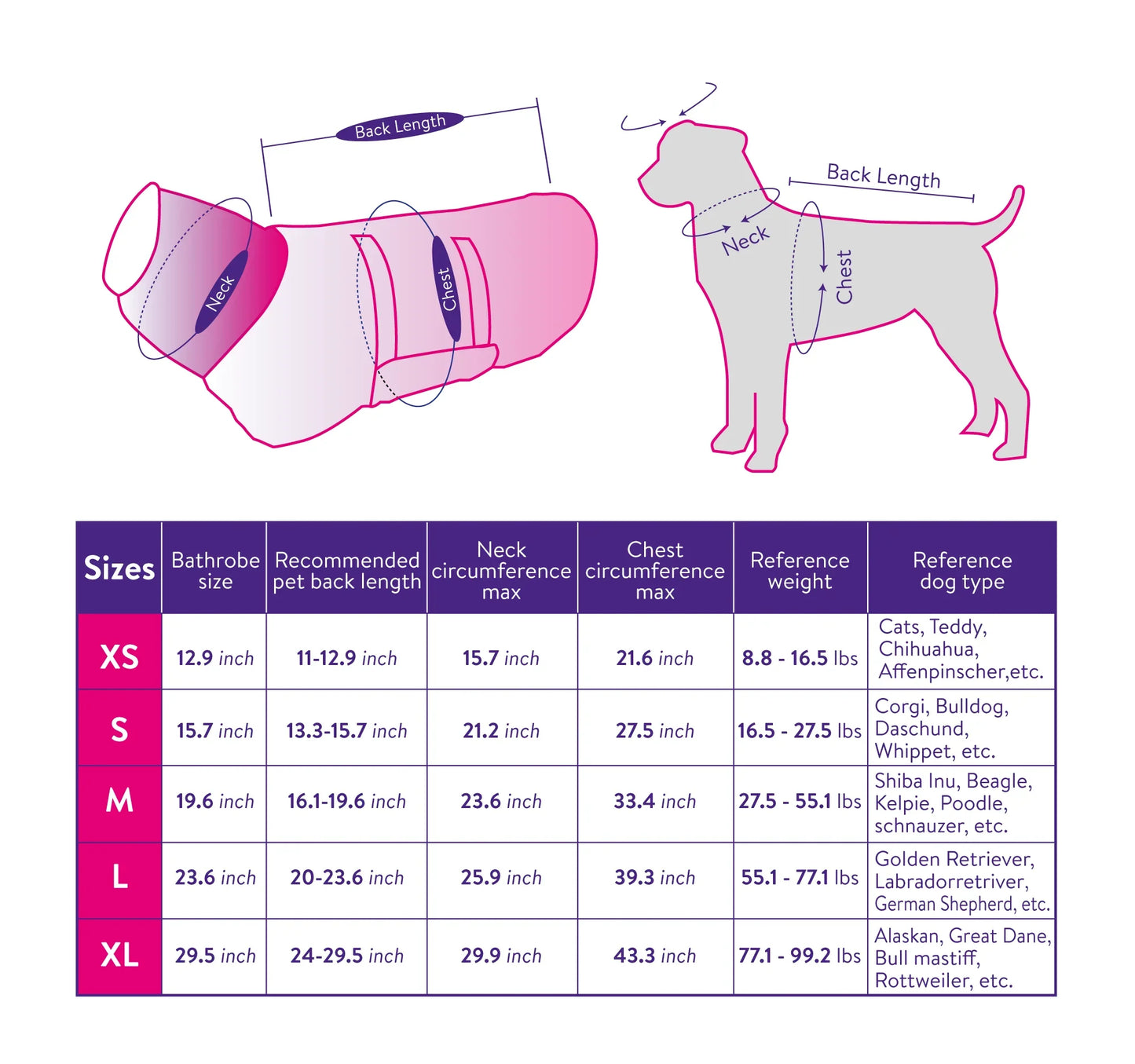 Microfibre Drying Coat